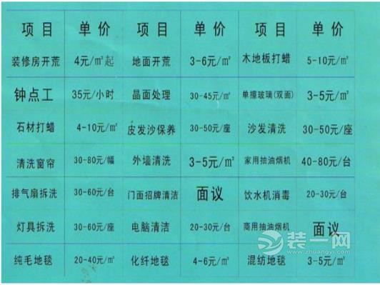 荆州开荒保洁价格多少